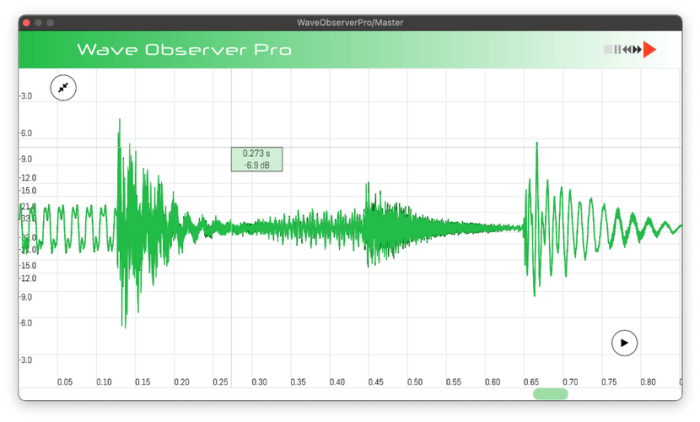 Wave Observer Pro Zen Mode