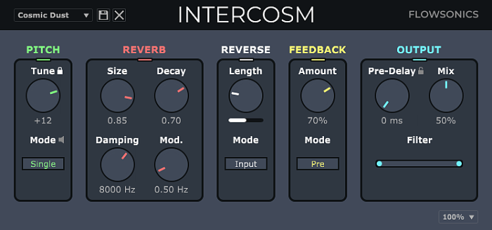 Flowsonics Intercosm