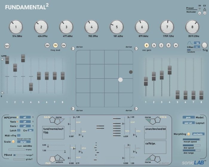 sonicLAB Fundamental2