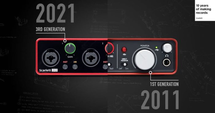 Focusrite Scarlett promo