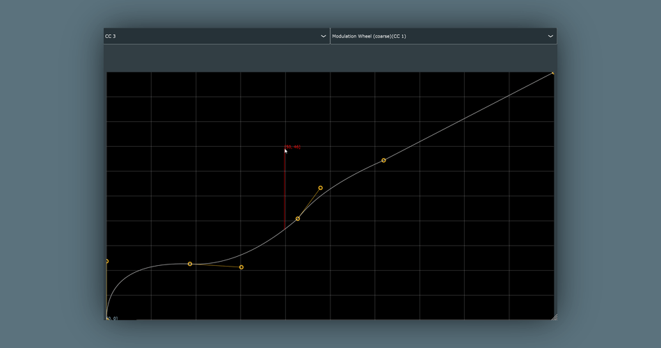 Transform and bend MIDI inputs with free MIDI-Transformer VST plugin