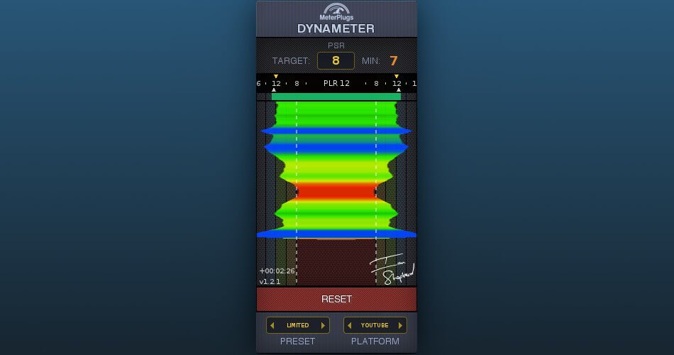 MeterPlugs Dynameter dynamics meter 30% off at Plugin Boutique