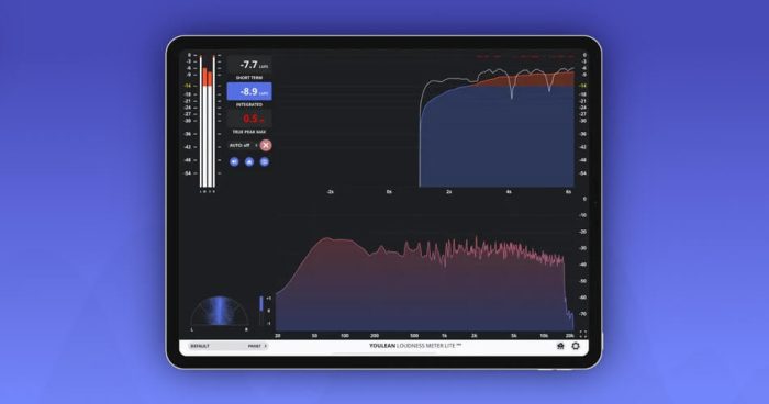 Youlean Loudness Meter Lite