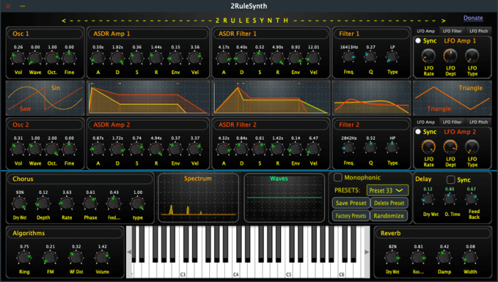 2RuleSynth