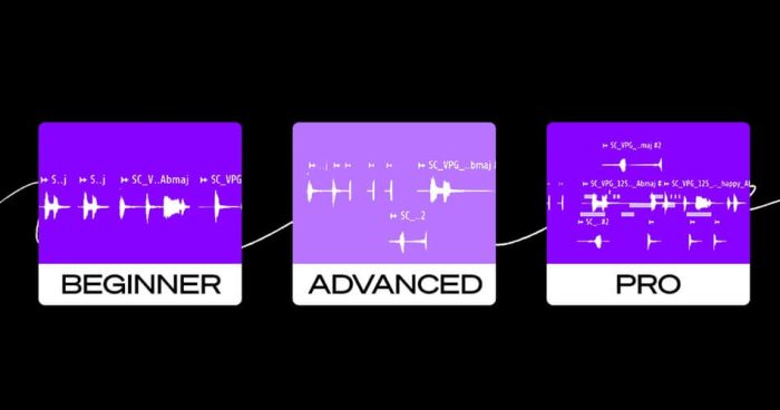 Splice 3 levels of Sampling