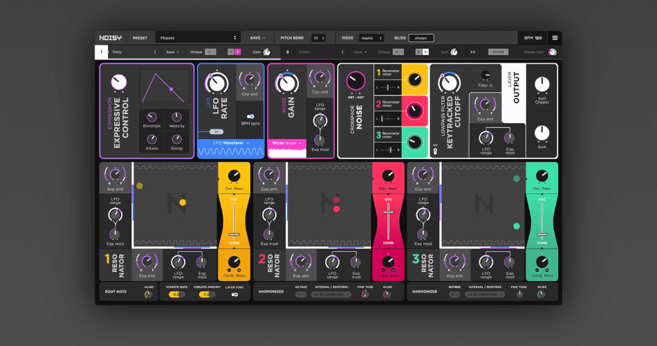 Noisy synthesizer brings resonance to acoustic & electronic worlds, now 40% OFF