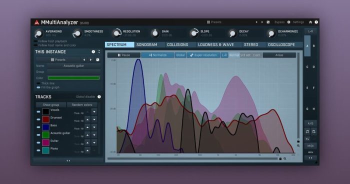 Meldaproduction MMultiAnalyzer