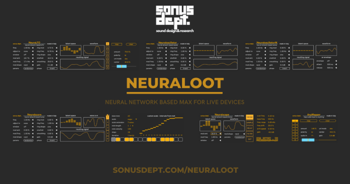 Sonus Dept Neuraloot