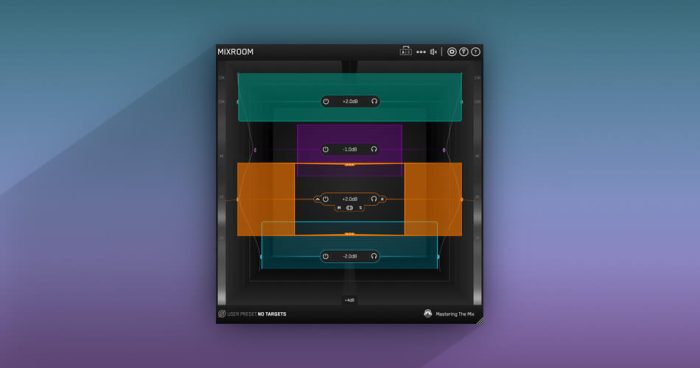 Mastering The Mix Mixroom