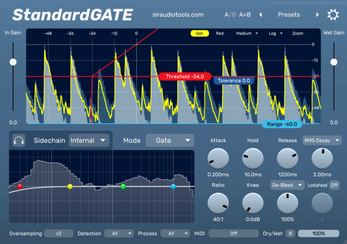 SIR Audio Tools StandardGATE