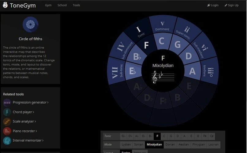 ToneGym Circle of Fifths