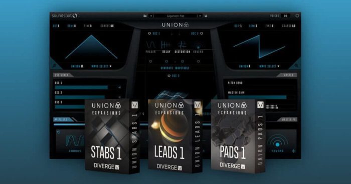 Soundspot Union Synth Expansion Bundle