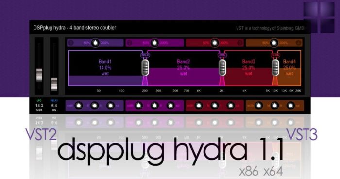 DSPplug Hydra