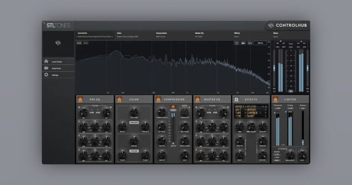 STL Tones ControlHub
