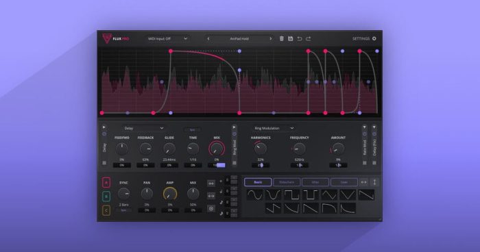 Caelum Audio Flux Pro Sale