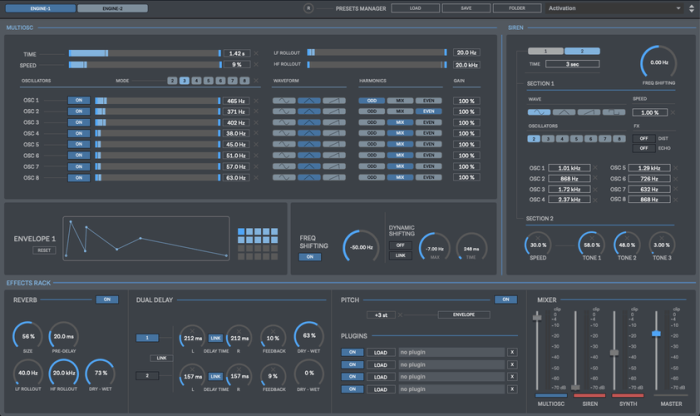 Digital Brain Instruments Spacelab