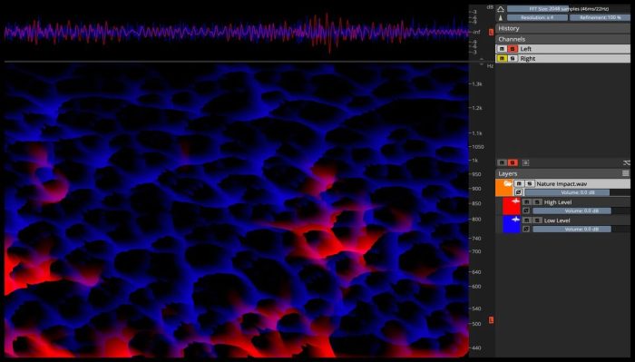 Steinberg SpectraLayers 9 Unmix Level Process