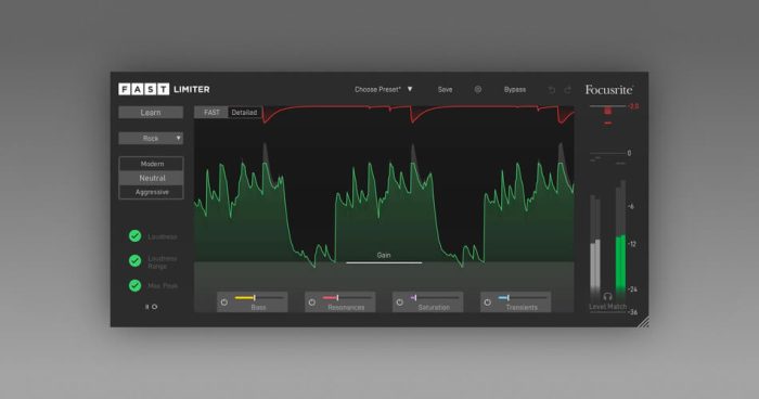 Focusrite FAST Limiter