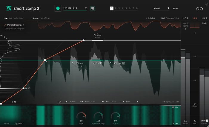 Sonible smartcomp 2 GUI