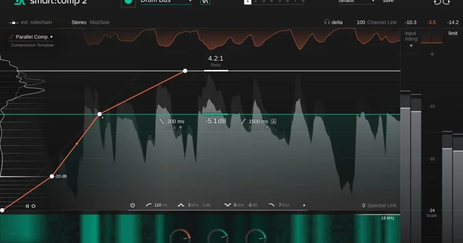 Smart:comp 2 spectro-dynamic compressor by Sonible on sale for $69 USD