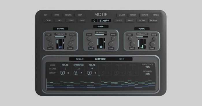 Rast Sound Motif