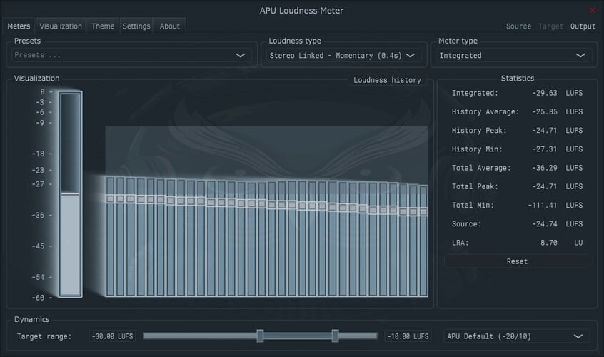 APU Loudness Meter free loudness analysis plugin