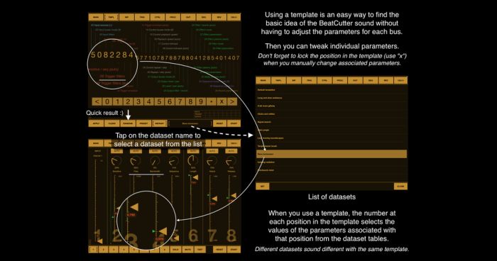 Beatcutter Dataset