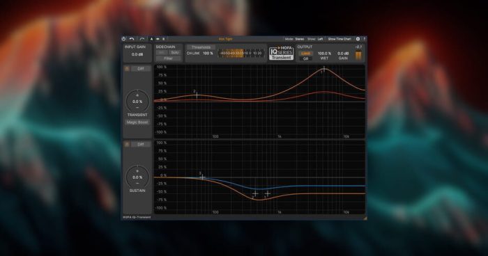 HOFA IQ Series Transient