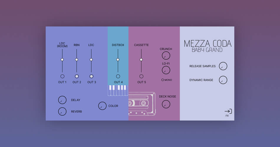 Mezza Coda: Charming baby grand with a vintage & gritty twist