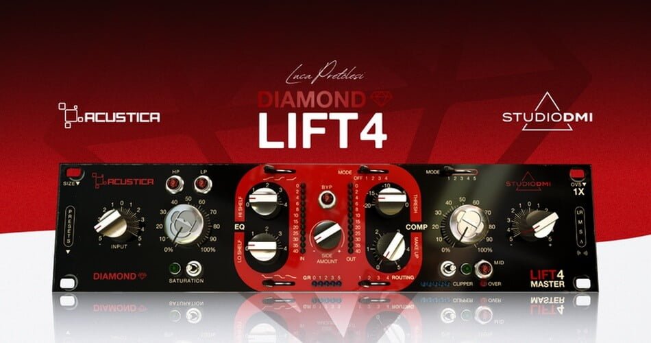 Acustica Audio releases Lift 4 mixing and mastering plugin suite