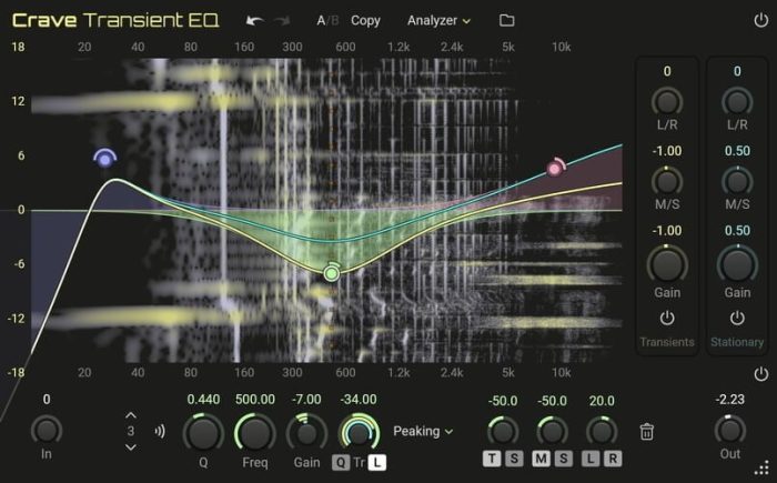 Crave Transient EQ