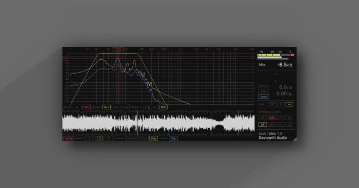 Davisynth Audio Low Tides