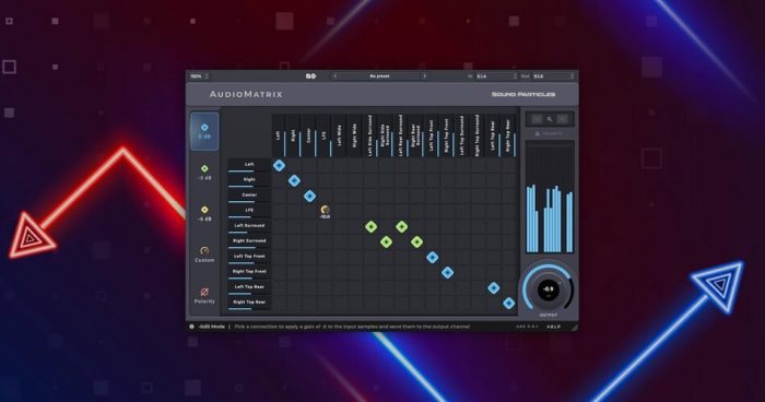 Sound Particles AudioMatrix