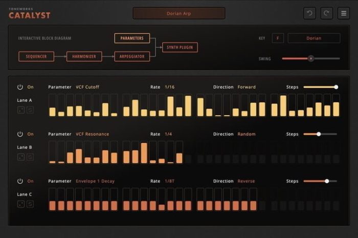 Toneworks Catalyst