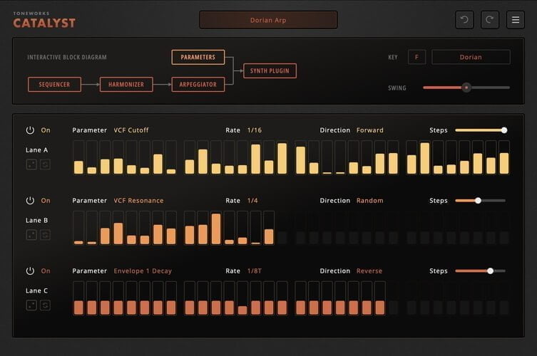 Catalyst creative VST/AU sequencer plugin on sale for $49 USD