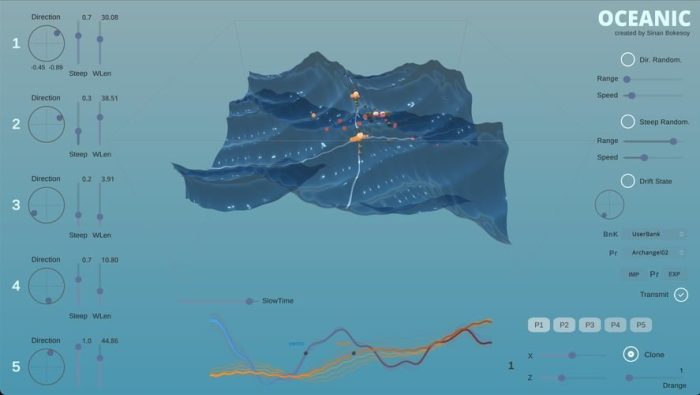 sonicLAB Oceanic