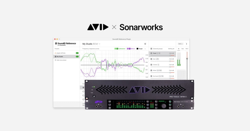 Avid Sonarworks