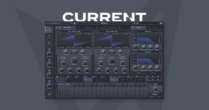 Minimal Audio Current