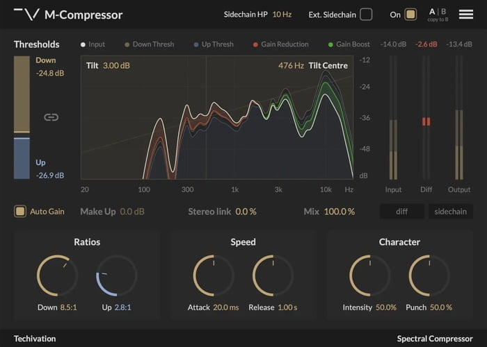 Techivation launches M-Compressor plugin with intro offer