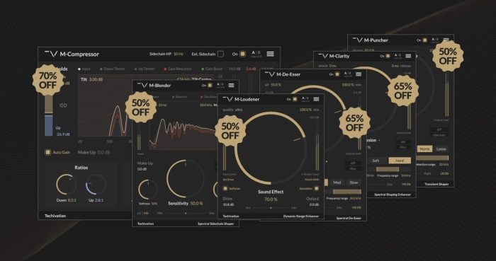 Techivation M-Series Plugins Sale