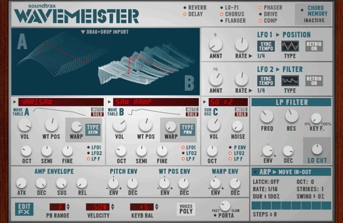 Soundtrax Wavemeister 2