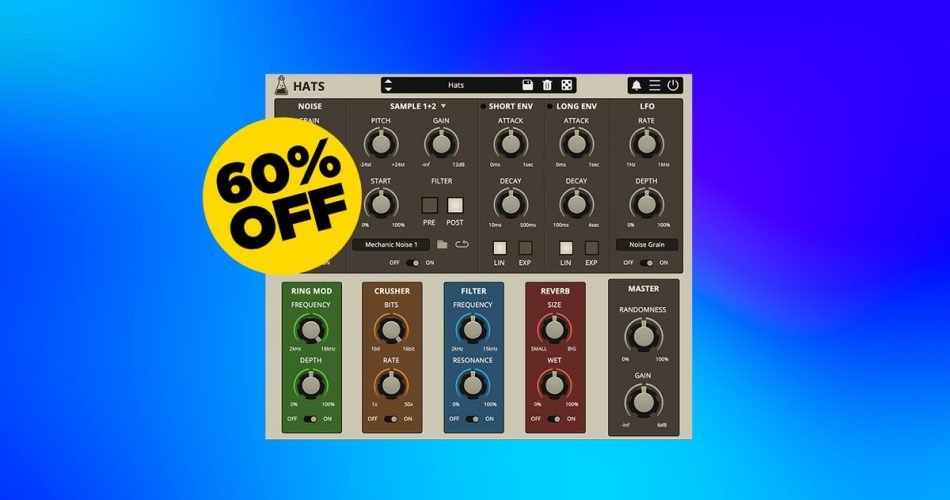 AudioThing Hats drum synthesizer for hihats & cymbals on sale for  USD