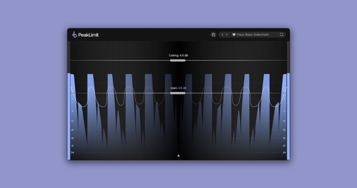 Core Collection PeakLimit