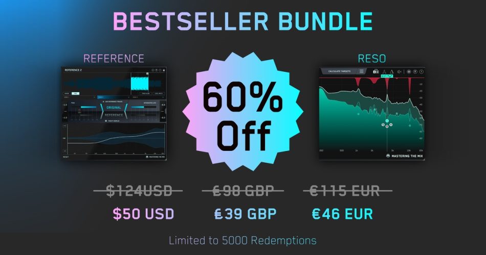 Save 60% on bundle of Reference and Reso by Mastering The Mix