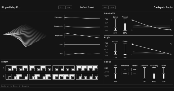 Davidsynth Ripple Delay