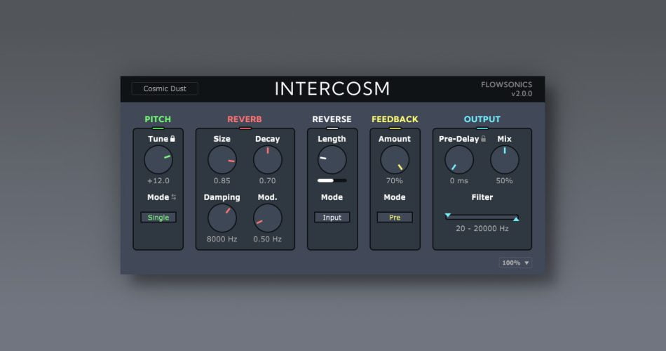 Flowsonics Intercosm 2.0 update