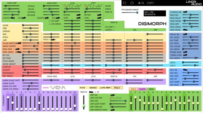 Linda Audio Digimorph