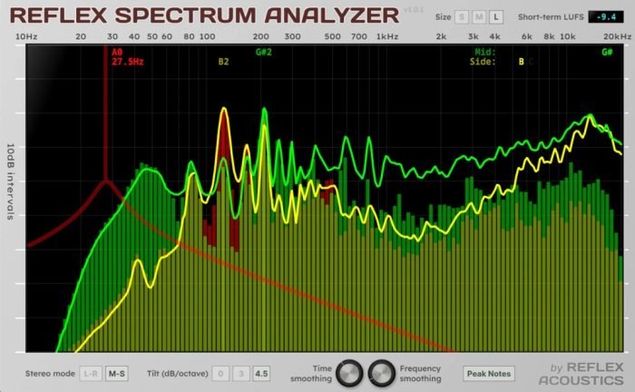 Reflex Spectrum Analyzer