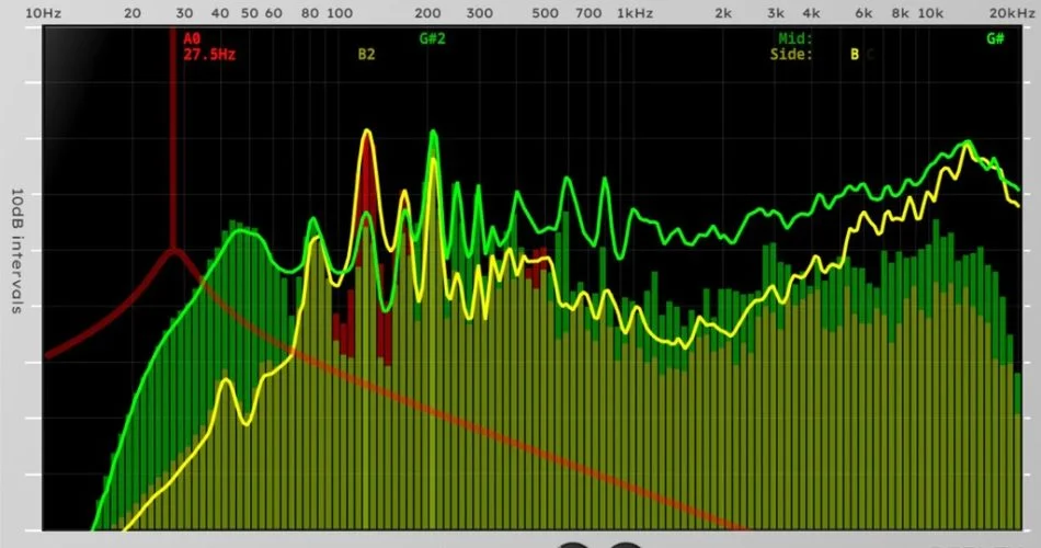 Reflex Acoustics releases free  Spectrum Analyzer effect plugin