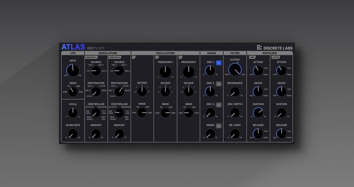 Discrete Labs Atlas